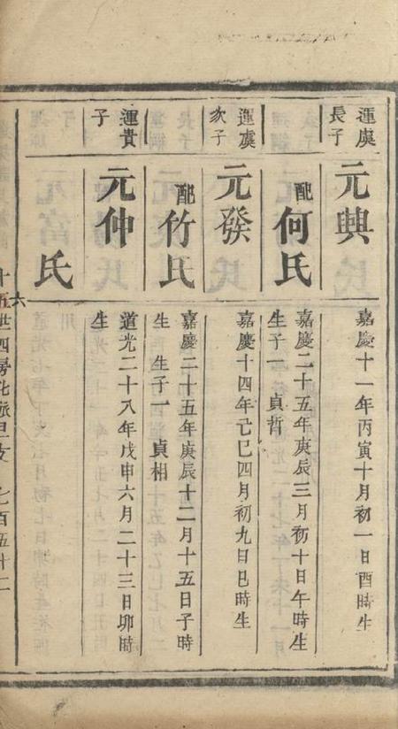 常宁蓬塘谭氏族谱不分卷.pdf电子版下载预览图3