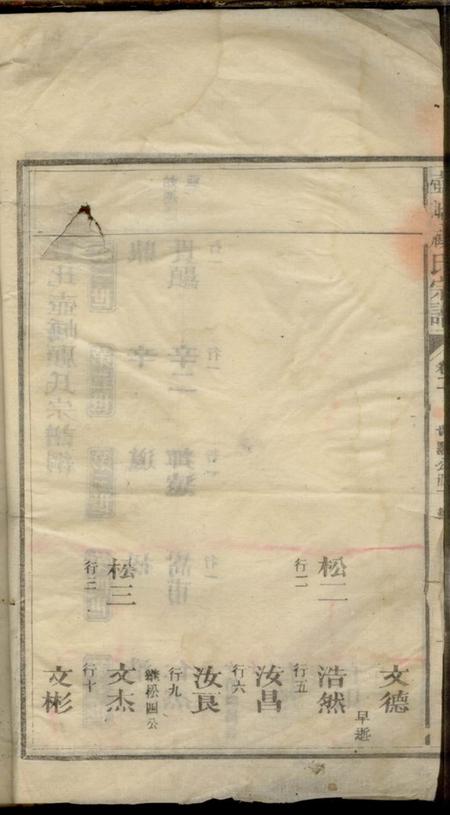 丰北壶峤顾氏宗谱.pdf电子版下载预览图3