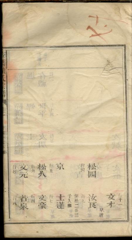 丰北壶峤顾氏宗谱.pdf电子版下载预览图4