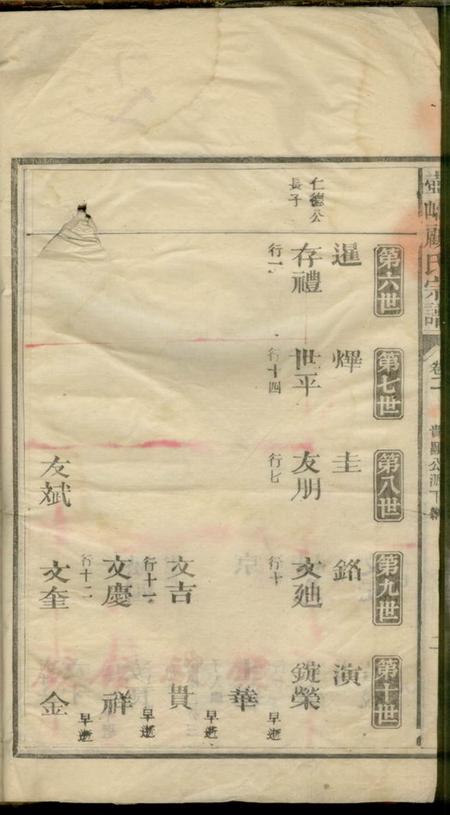 丰北壶峤顾氏宗谱.pdf电子版下载预览图5