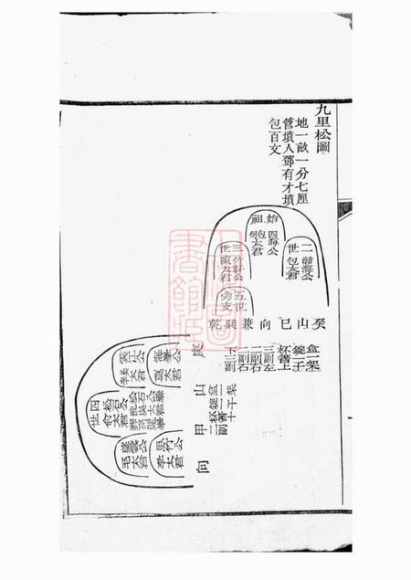 浙江杭州仁和龚氏家谱不分卷.pdf电子版下载预览图2