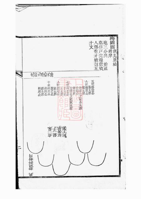 浙江杭州仁和龚氏家谱不分卷.pdf电子版下载预览图3