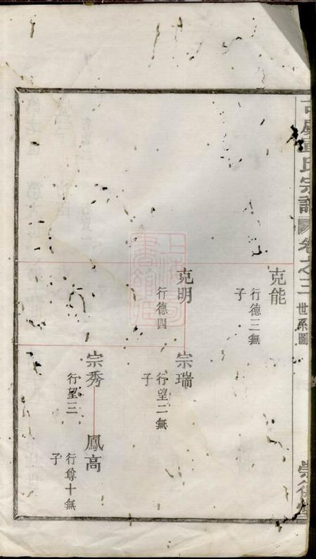 上虞崇德堂古虞宣氏宗谱.pdf电子版下载预览图3