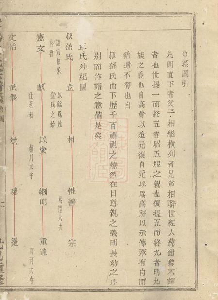 浦江云阳宣氏宗谱.pdf电子版下载预览图3