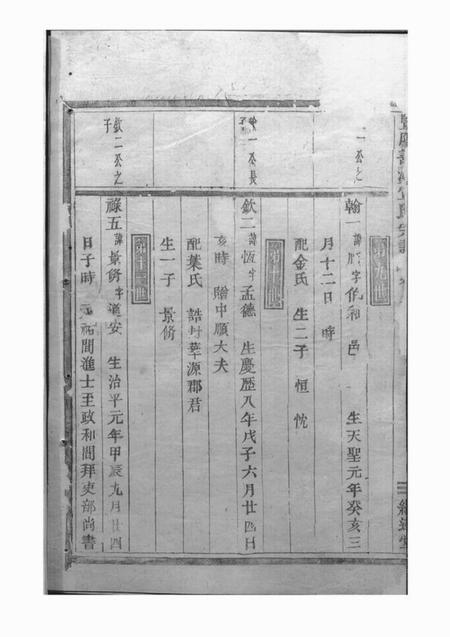 暨阳继述堂暨阳善溪宣氏宗谱.pdf电子版下载预览图4