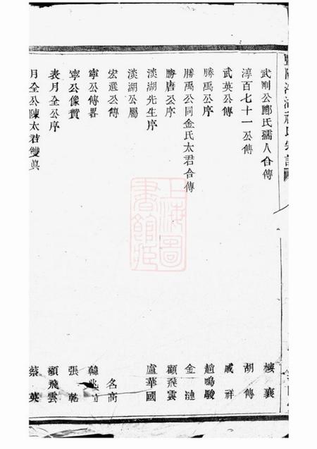 暨阳敦睦堂暨阳洋湖祝氏宗谱不分卷.pdf电子版下载预览图2
