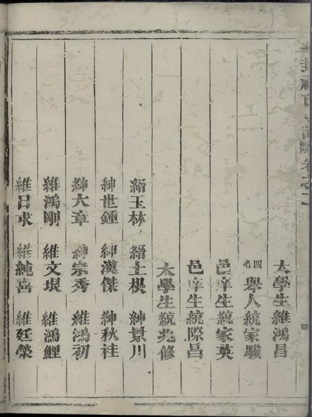 龙游三乐堂华封祝氏宗谱九卷.pdf电子版下载预览图3