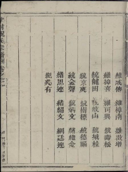 龙游三乐堂华封祝氏宗谱九卷.pdf电子版下载预览图4