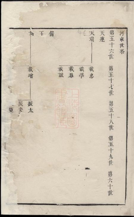 丹阳先贤韦氏族谱三十四卷.pdf电子版下载预览图1