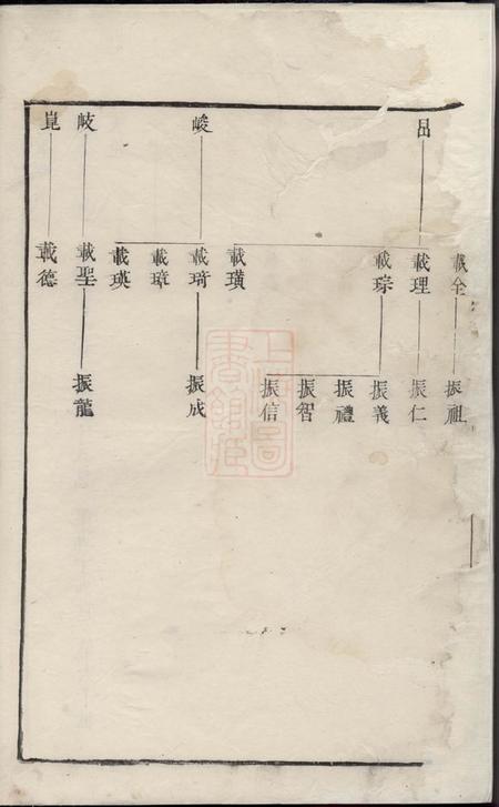 丹阳先贤韦氏族谱三十四卷.pdf电子版下载预览图2