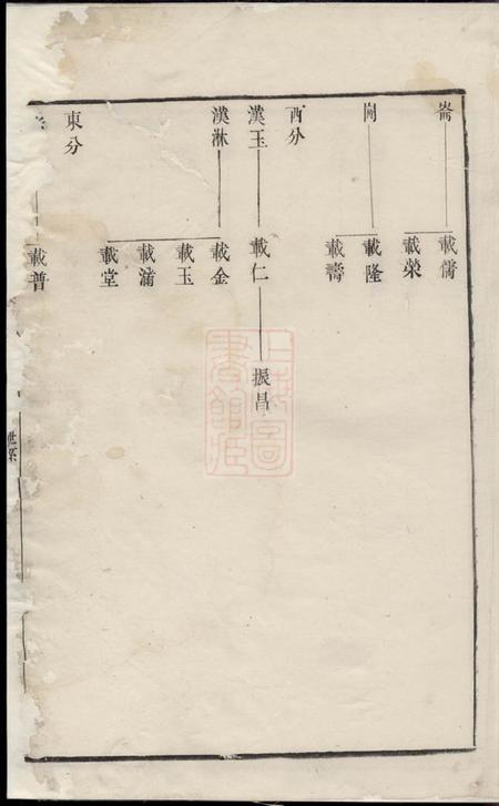 丹阳先贤韦氏族谱三十四卷.pdf电子版下载预览图3