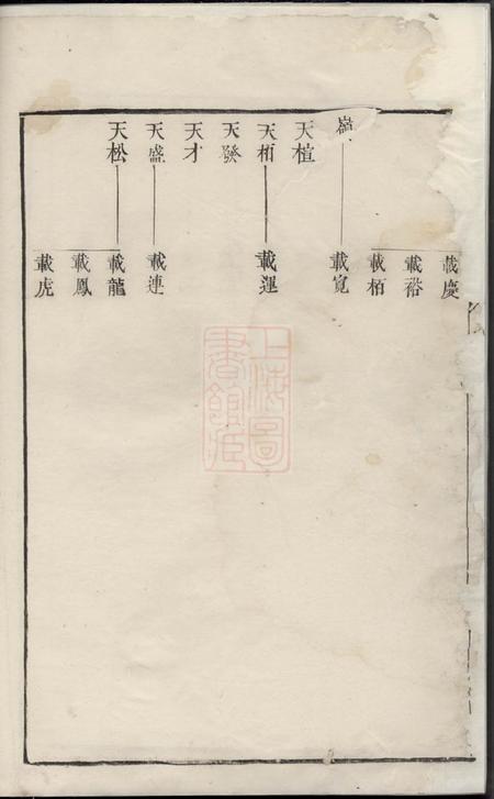 丹阳先贤韦氏族谱三十四卷.pdf电子版下载预览图4