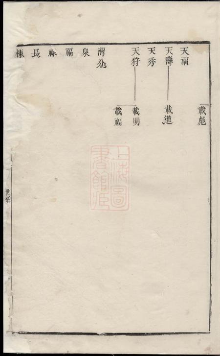 丹阳先贤韦氏族谱三十四卷.pdf电子版下载预览图5