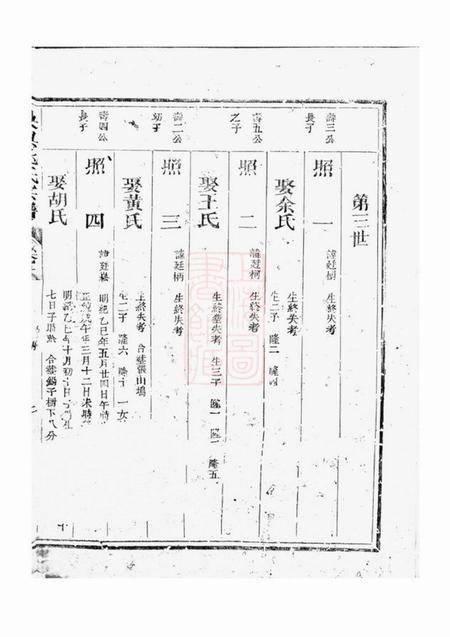 龙游尊舜堂吴兴姚氏宗谱.pdf电子版下载预览图3