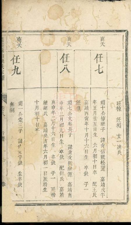兰溪恭洁堂兰溪龙山姚氏家谱.pdf电子版下载预览图4