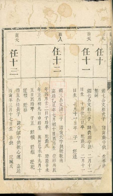 兰溪恭洁堂兰溪龙山姚氏家谱.pdf电子版下载预览图5
