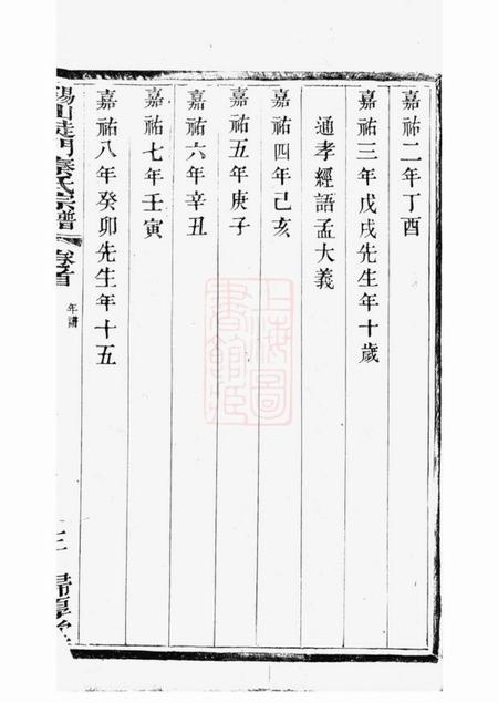 无锡归厚堂锡山陡门秦氏宗谱.pdf电子版下载预览图3