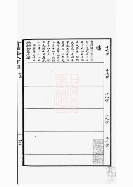 会稽会稽秦氏宗谱不分卷.pdf电子版下载预览图2