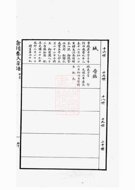 会稽会稽秦氏宗谱不分卷.pdf电子版下载预览图4