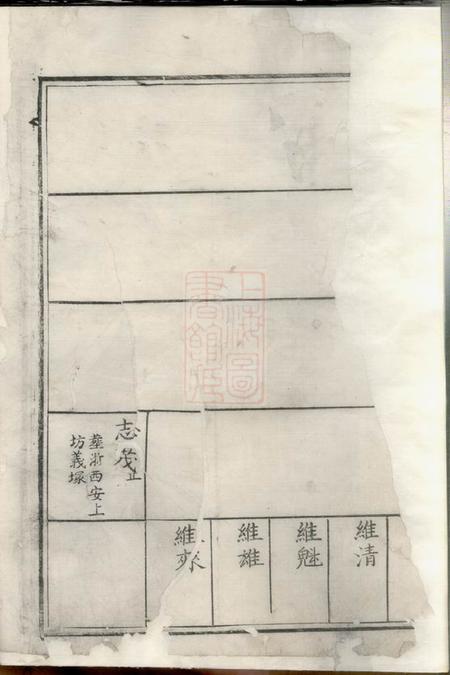 白砂袁氏族谱.pdf电子版下载预览图3