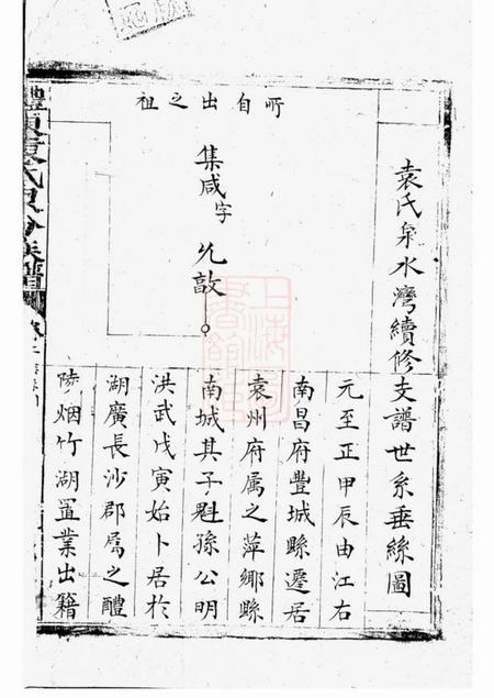 醴陵光裕堂醴东袁氏泉分族谱.pdf电子版下载预览图1