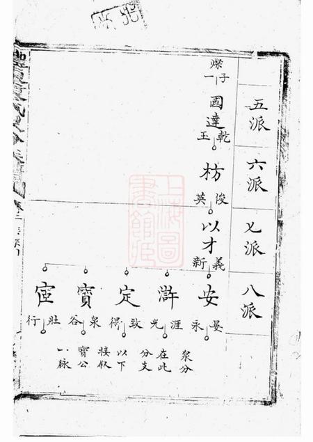 醴陵光裕堂醴东袁氏泉分族谱.pdf电子版下载预览图3