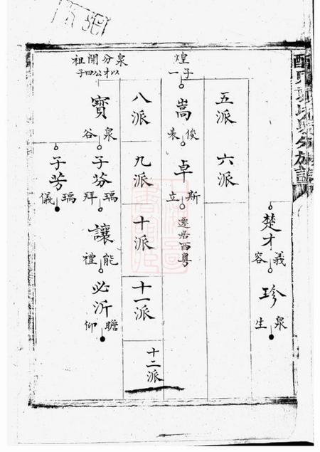 醴陵光裕堂醴东袁氏泉分族谱.pdf电子版下载预览图4