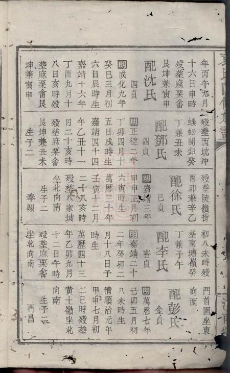 汝南堂袁氏四修族谱.pdf电子版下载预览图3