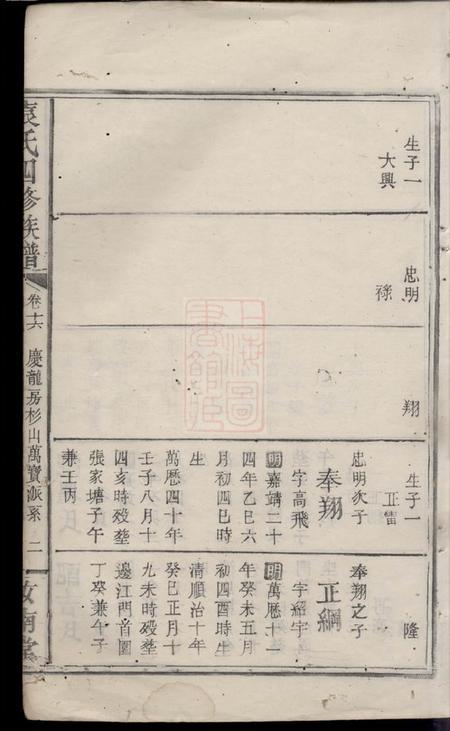汝南堂袁氏四修族谱.pdf电子版下载预览图4