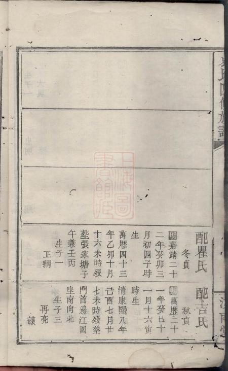 汝南堂袁氏四修族谱.pdf电子版下载预览图5