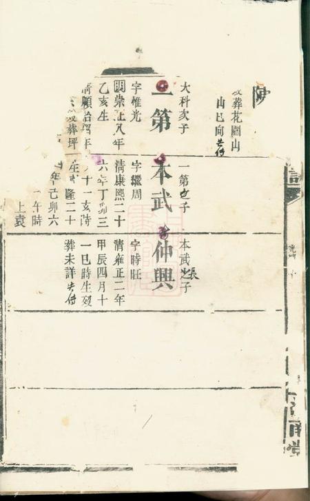 汝南堂袁氏四修族谱.pdf电子版下载预览图2