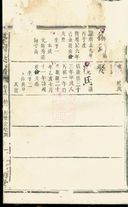 汝南堂袁氏四修族谱.pdf电子版下载预览图3