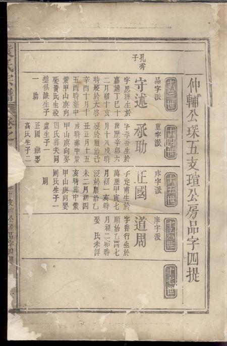 袁氏宗谱.pdf电子版下载预览图1
