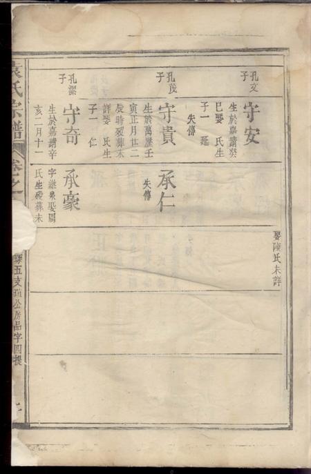 袁氏宗谱.pdf电子版下载预览图3
