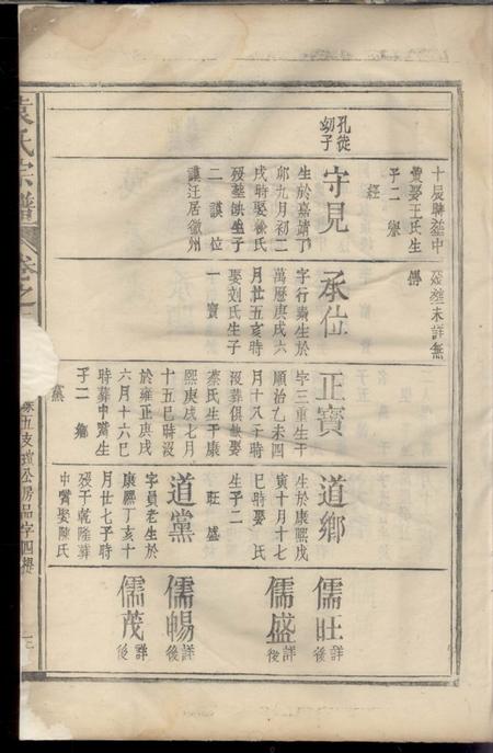 袁氏宗谱.pdf电子版下载预览图5