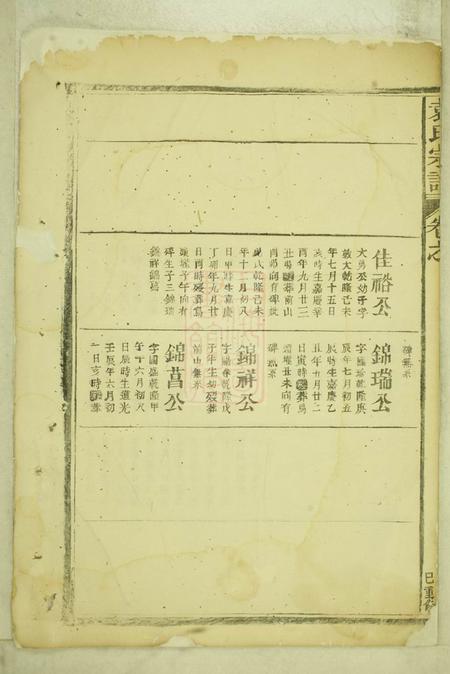 袁氏宗谱.pdf电子版下载预览图4