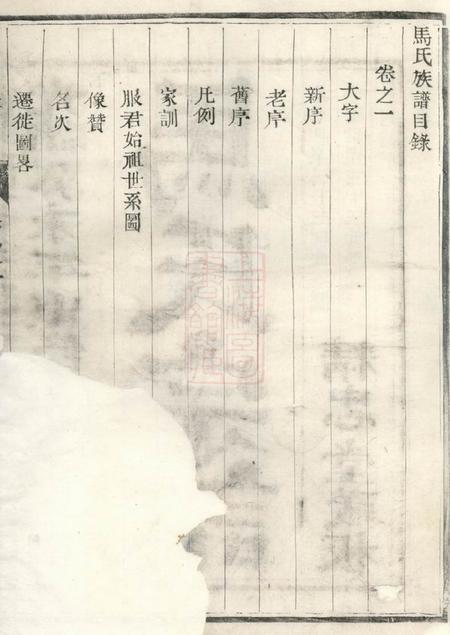 丹阳精忠堂马氏宗谱四卷.pdf电子版下载预览图2
