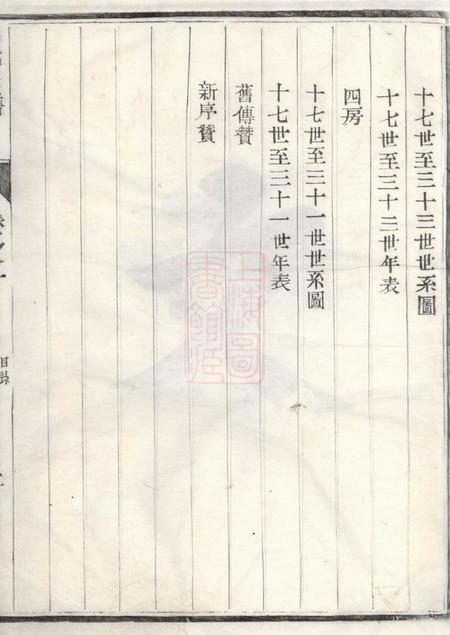 丹阳精忠堂马氏宗谱四卷.pdf电子版下载预览图4