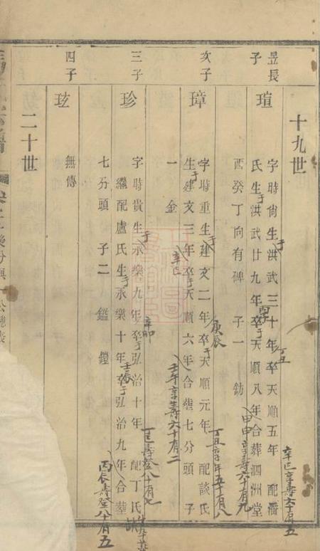 江苏敦本堂马氏宗谱.pdf电子版下载预览图1