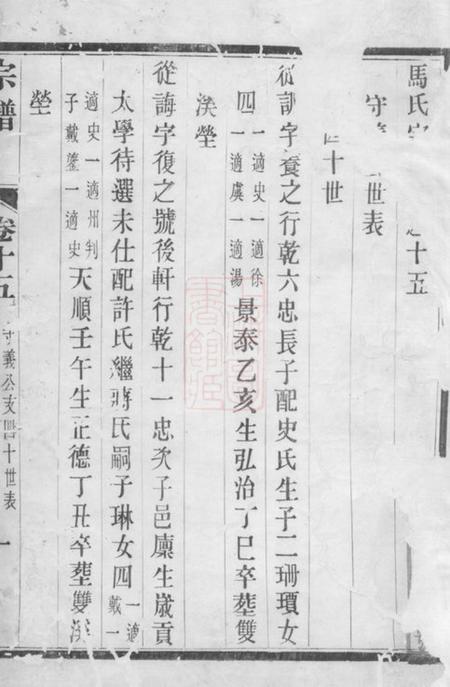 江苏马氏宗谱.pdf电子版下载预览图1