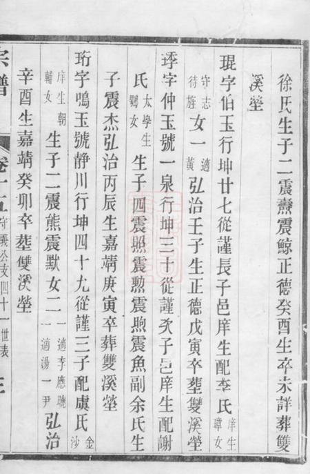 江苏马氏宗谱.pdf电子版下载预览图5