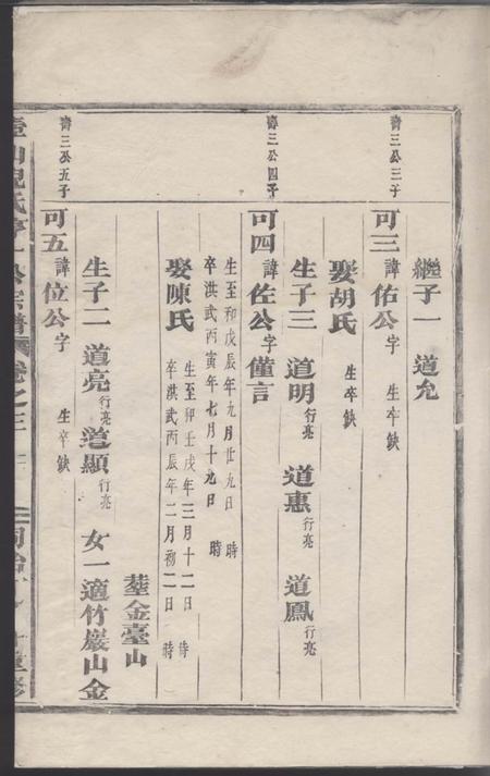 永康壺山倪氏亨一公重修宗谱.pdf电子版下载预览图3