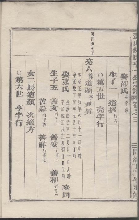 永康壺山倪氏亨一公重修宗谱.pdf电子版下载预览图4