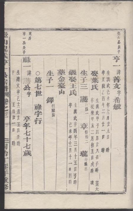 永康壺山倪氏亨一公重修宗谱.pdf电子版下载预览图5