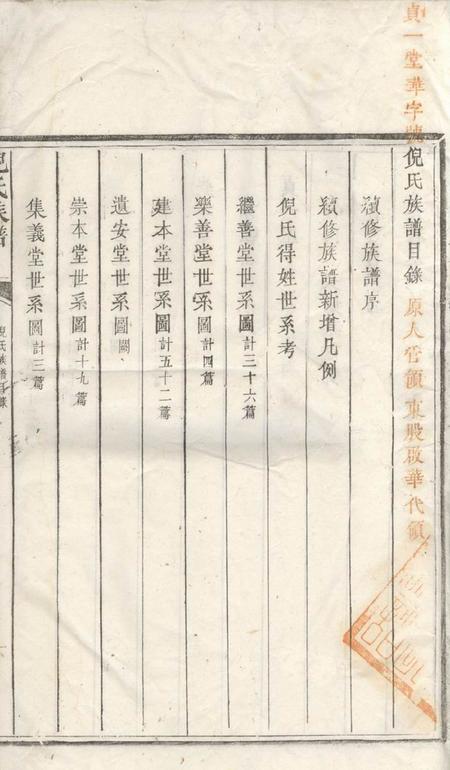 祁门祁门倪氏族谱不分卷.pdf电子版下载预览图4