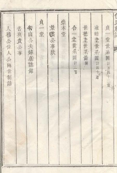 祁门祁门倪氏族谱不分卷.pdf电子版下载预览图5