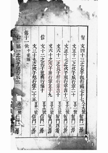 金华龙门倪氏四修族谱.pdf电子版下载预览图1