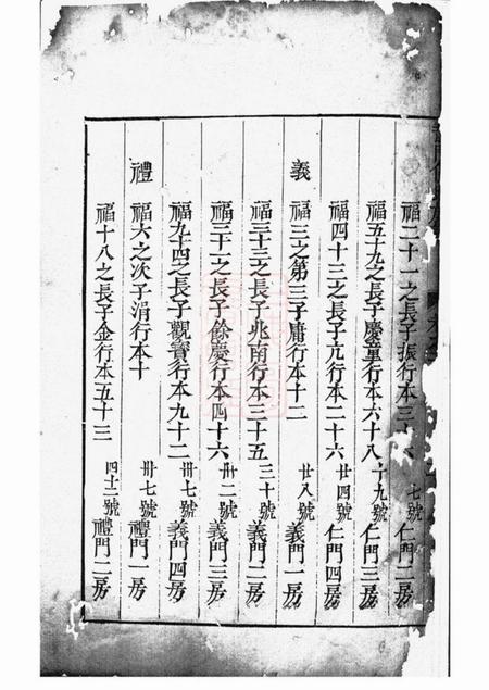 金华龙门倪氏四修族谱.pdf电子版下载预览图2