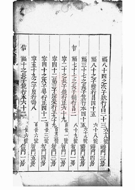 金华龙门倪氏四修族谱.pdf电子版下载预览图3