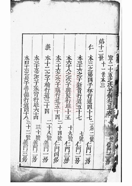 金华龙门倪氏四修族谱.pdf电子版下载预览图4